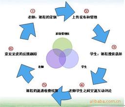 ������齫����������Ƶ���м�ί��¼Ƭ����Ϊ�Ρ��������һ��Ӭ��...